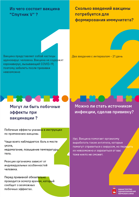 прививка COVID19